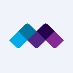 Malin Corporation