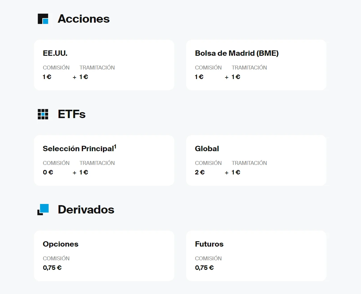 Tarifas y comisiones DEGIRO Tarifas y comisiones DEGIRO
